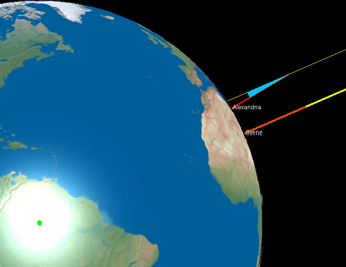 Eratosthenes' Calculation of the Earth's Circumference