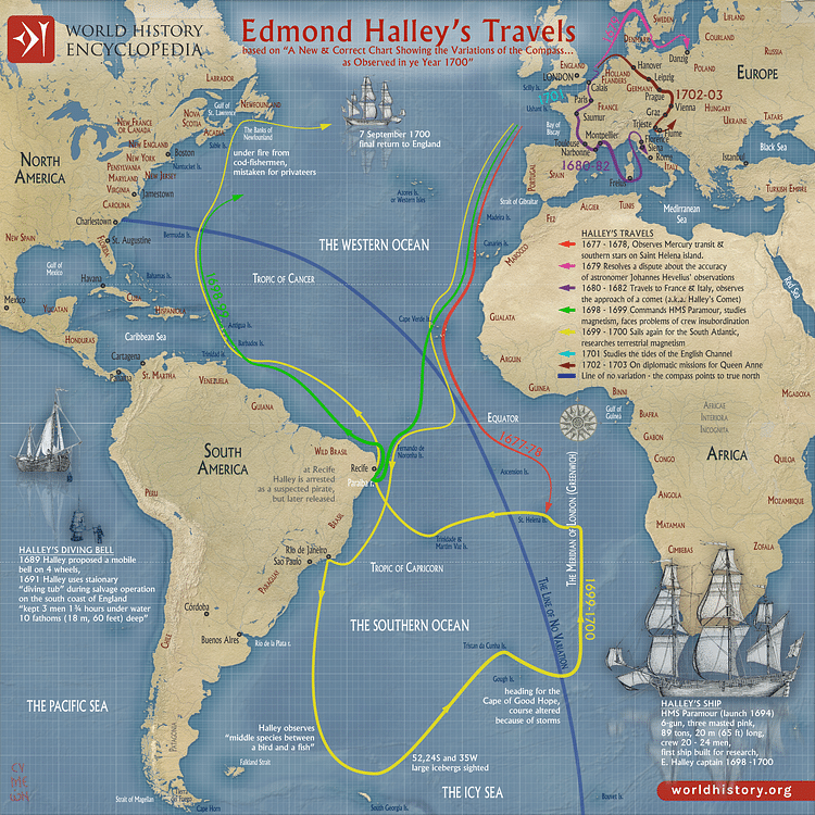 Edmond Halley’s Travels