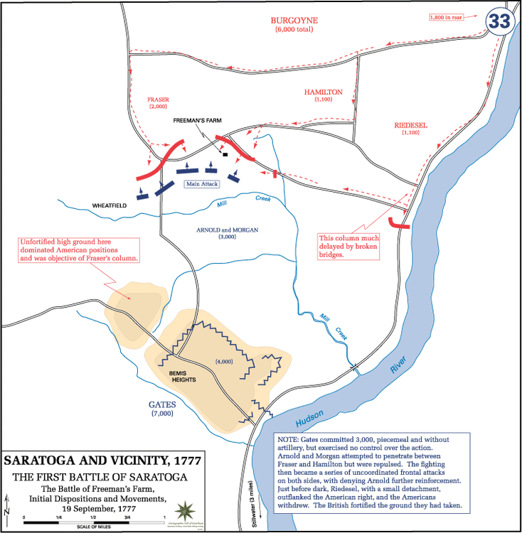 Troop Movements at the First Battle of Saratoga, 19 September 1777